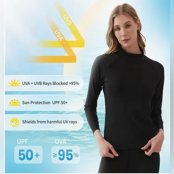 Women's Black Long Sleeve Rash Guard NWT - Picture 2 of 5